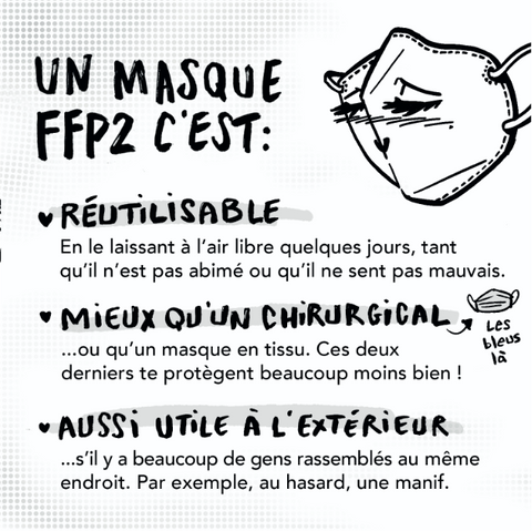 Un masque FFP2 c’est :
– Réutilisable en le laissant à l’air libre quelques jours, tant qu’il n’est pas abimé ou qu’il ne sent pas mauvais.
– Mieux qu’un chirurgical (les bleus là)… ou qu’un masque en tissu. Ces deux derniers te protègent beaucoup moins bien !
– Aussi utile à l’extérieur… s’il y a beaucoup de gens rassemblés au même endroit. Par exemple, au hasard, une manif.