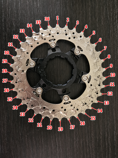 A photo of - allegedly - the same road bike cassette, after asking ChatGPT to add numbers to verify its reported teeth count.
Notice there is no ’18’. Actually it is a completely different photo that was generated out of thin air, taking the original one as inspiration apparently.
