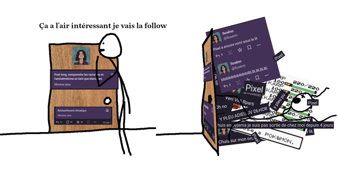 Posted media